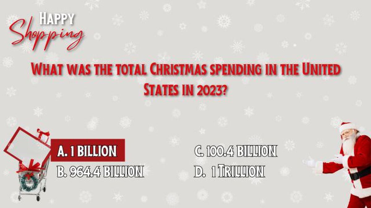 Happy Shopping image number null